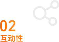 互动性